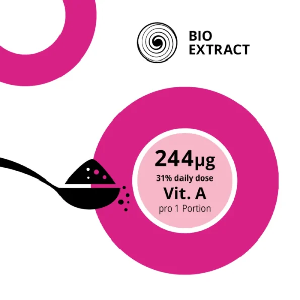 Supliment ardere calorii, slăbire, Bio, Calorie Burn, FROOFS, 200g