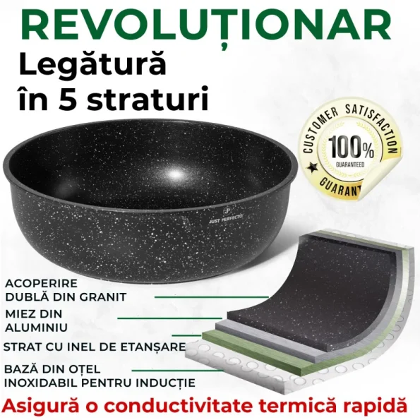 Set oale antiaderente cu mânere detașabile și strat ceramic fără PFAS, Just Perfecto JL-998, 11 piese