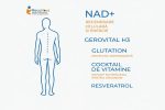 Recuperarea medicală modernă: cum susține un stil de viață sănătos refacerea organismului Recuperarea medicală modernă: cum susține un stil de viață sănătos refacerea organismului