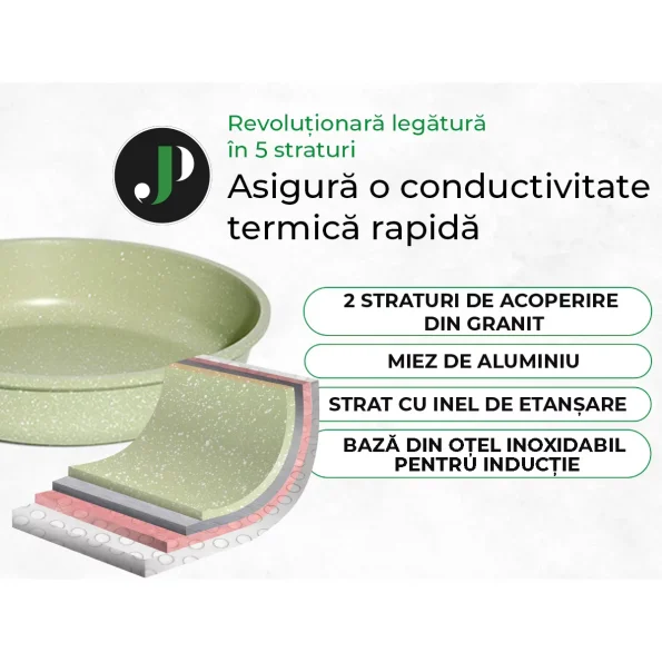Set de oale inducție 21 piese, granit verde, ușor de curățat JUST PERFECTO JL-723 - Casa si Bucatarie