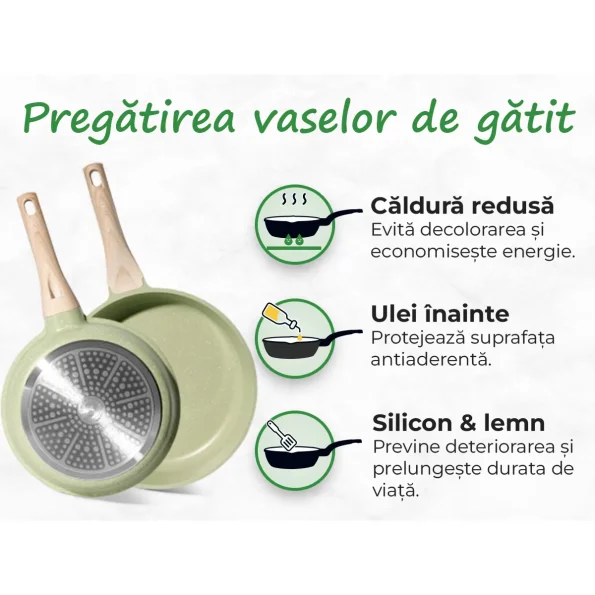 Set de oale inducție 21 piese, granit verde, ușor de curățat JUST PERFECTO JL-723 - Casa si Bucatarie