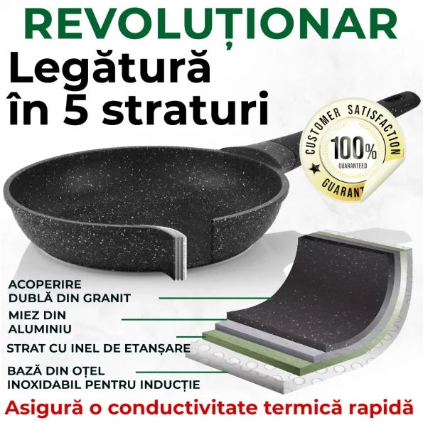 Set de oale pentru inducție cu înveliș din granit negru, 14 piese, Just Perfecto JL-889 - Casa si Bucatarie